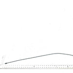 03-05 Polaris Sportsman 600 OEM Choke Cable  7081008 AP234